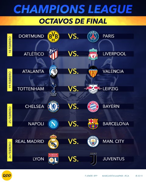 Il calendario delle partite della Liga