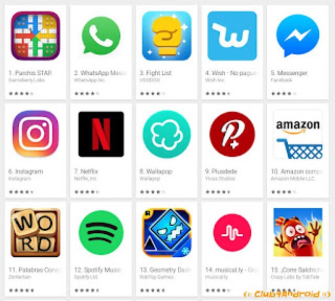 Comparativa de las apps más populares para compartir piso