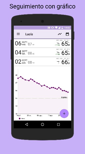 Os melhores aplicativos gratuitos para monitorar seu peso