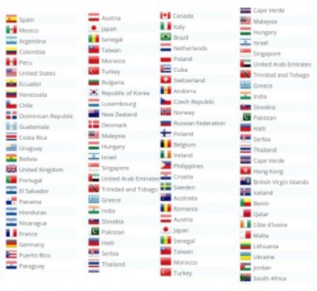 60 negara dengan pariwisata internasional tertinggi