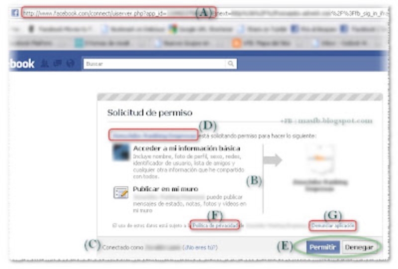   Passaggi per concedere le autorizzazioni di amministratore in Facebook Business Manager