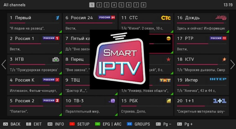 What are IPTV lists and how do they work?