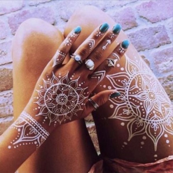 Mandala Tattoos: Meaning and Popular Designs